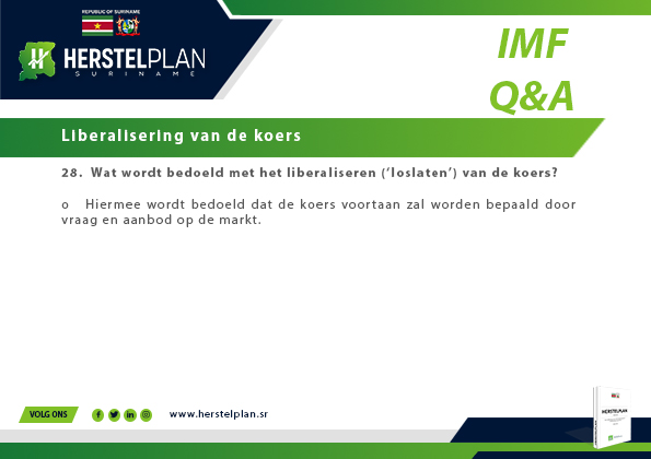 IMF_Q&A_Q28